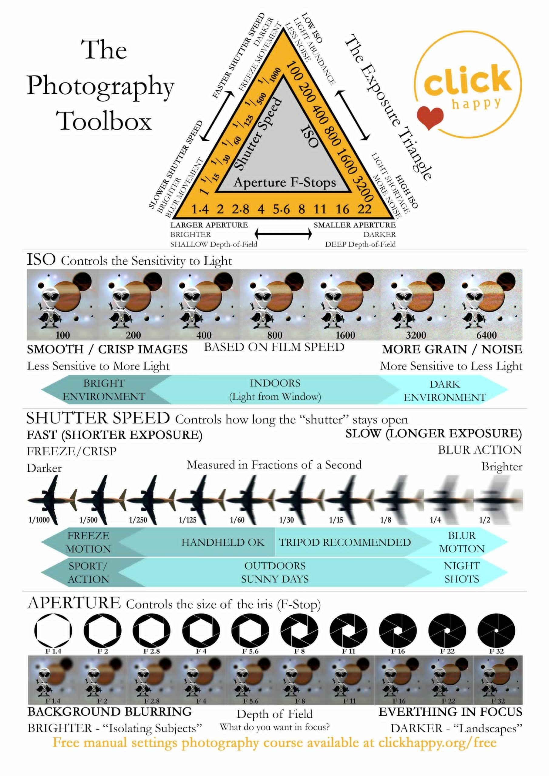 PhotographyToolbox